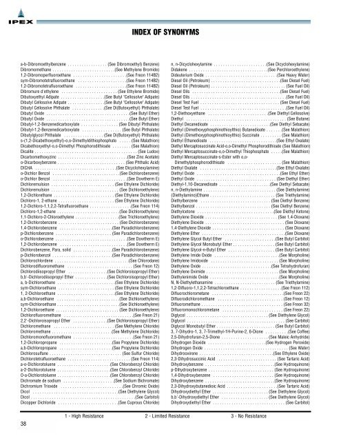 Chemical Resistance Guide - Think Water Leeton