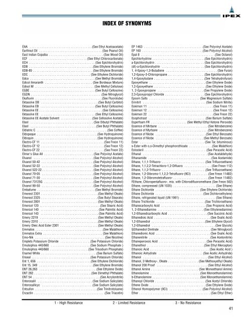 Chemical Resistance Guide - Think Water Leeton