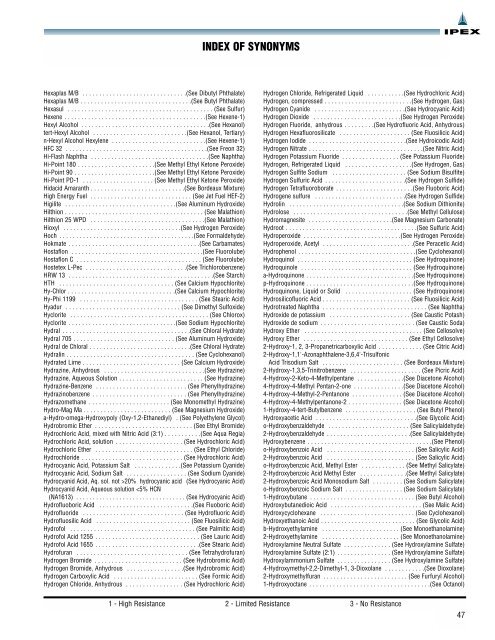 Chemical Resistance Guide - Think Water Leeton