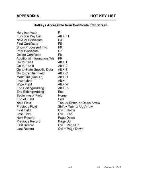 APPENDIX F SPELLING WORDS FOR SuperMICAR DATA ENTRY