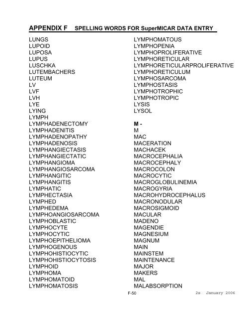 APPENDIX F SPELLING WORDS FOR SuperMICAR DATA ENTRY