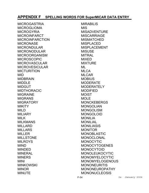 APPENDIX F SPELLING WORDS FOR SuperMICAR DATA ENTRY