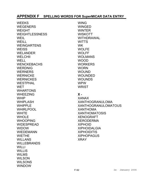 APPENDIX F SPELLING WORDS FOR SuperMICAR DATA ENTRY