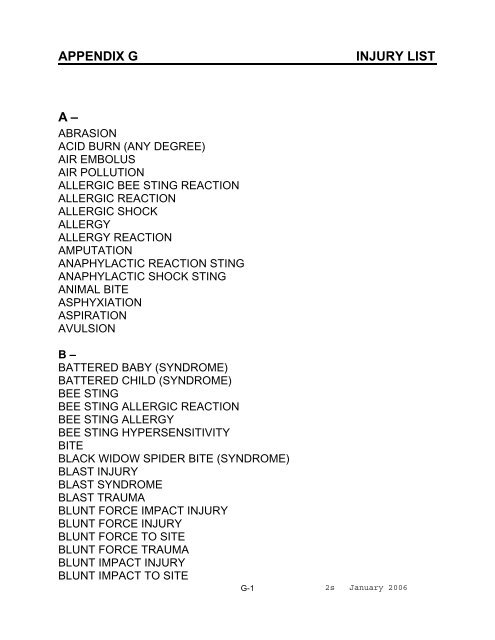 APPENDIX F SPELLING WORDS FOR SuperMICAR DATA ENTRY