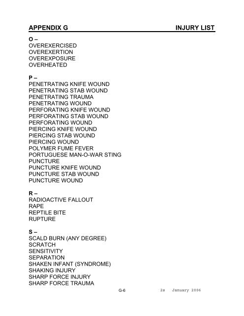 APPENDIX F SPELLING WORDS FOR SuperMICAR DATA ENTRY