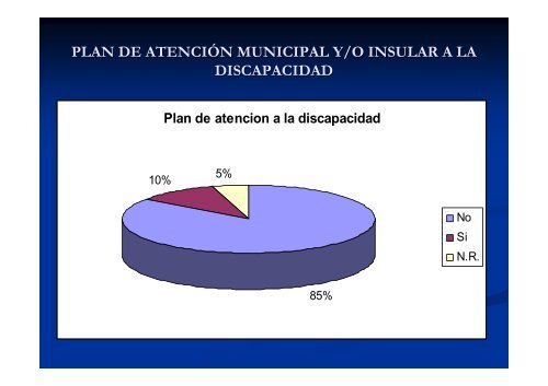 MEDIDAS DE INSERCIÓN LABORAL