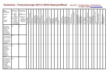 Verzeichnis zum Download (pdf) - Hatzenport