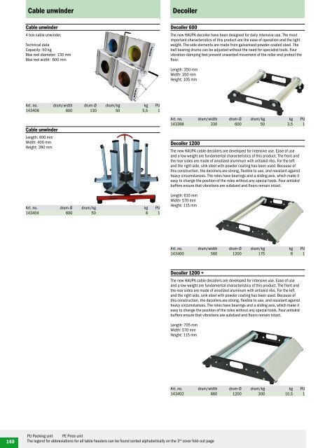 ... convincing solutions Around the cable Fish tapes, cable ... - Haupa