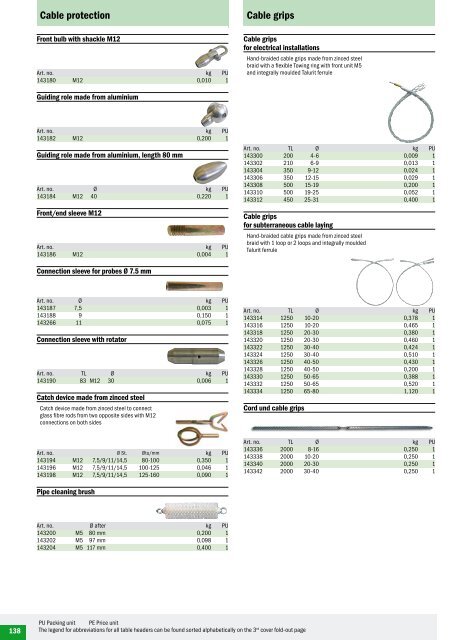 ... convincing solutions Around the cable Fish tapes, cable ... - Haupa