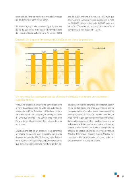 Informe anual 2006. Versió catalana (PDF 3.142 Kb - VidaCaixa