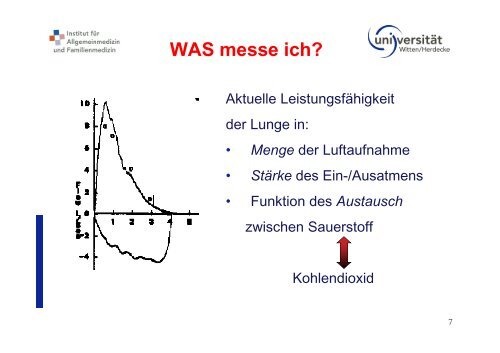 Spirometrie - Hausärzteverband Bremen eV