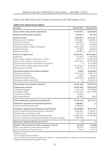 Informe 17/2012 - Sindicatura de Comptes