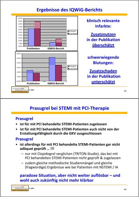 Aggregationshemmer - Hausärzteverband Bremen eV