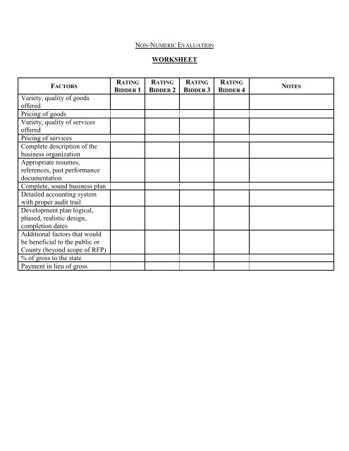 Natural Resources Concession Policy