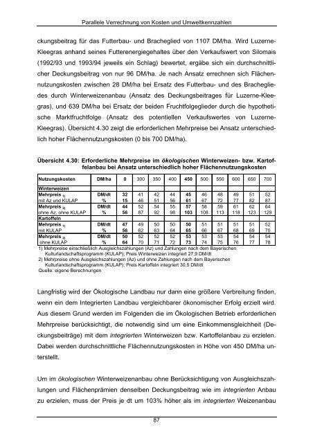 Lehrstuhl für Wirtschaftslehre des Landbaues - Haus im Moos