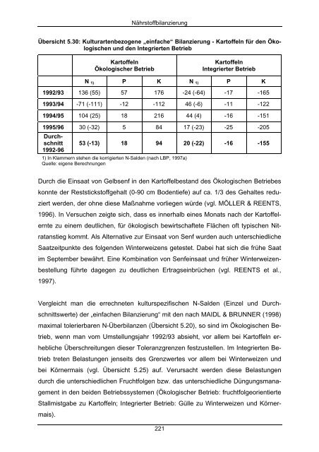 Lehrstuhl für Wirtschaftslehre des Landbaues - Haus im Moos