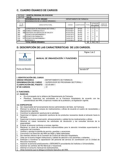 formato descripción de cargos - Hospital Regional de Ayacucho