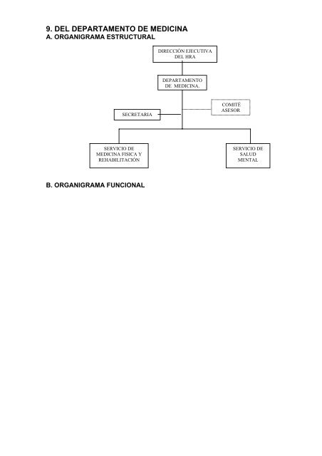 formato descripción de cargos - Hospital Regional de Ayacucho