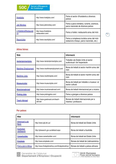 PORTALS DE RECERCA DE FEINA INTERSECTORIALS