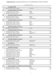 Ergebnisübersicht: Troisdorf-Haus Rott,PLS vom 01.-04 ...