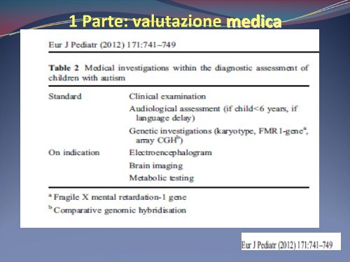 Dr.ssa Anna Maria Angelilli, ASL Abruzzo 1