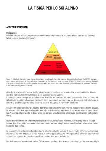 LA FISICA PER LO SCI ALPINO - Sci club Ariano Irpino