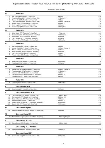 Ergebnisübersicht: Troisdorf Haus Rott,PLS vom 30.04 ...