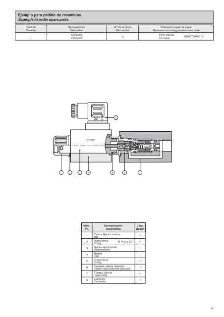 Produktkatalog (GB/ES) - Abag-Technik Gmbh