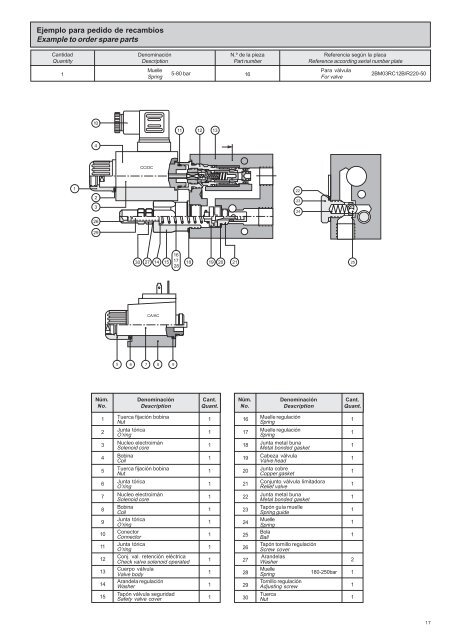 Produktkatalog (GB/ES) - Abag-Technik Gmbh