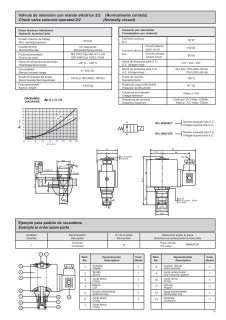 Produktkatalog (GB/ES) - Abag-Technik Gmbh