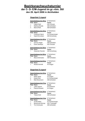 D- E/M-Jugend im gr. - AB Aichhalden