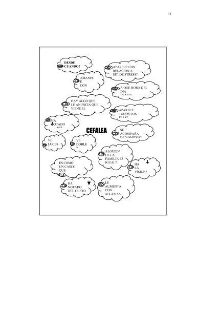 MANUAL DE SEMIOLOGIA MEDICA - Facultad de Medicina