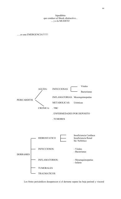 MANUAL DE SEMIOLOGIA MEDICA - Facultad de Medicina