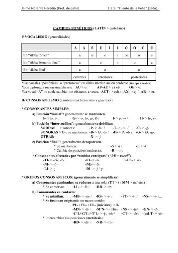 CAMBIOS FONÉTICOS (LATÍN > castellano) - IES Fuente de la Peña