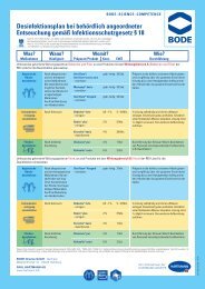Desinfektionsplan bei behördlich angeordneter ... - Noweda