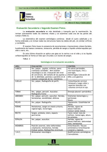 Evaluación Secundaria o Segundo Examen Físico - IntraMed