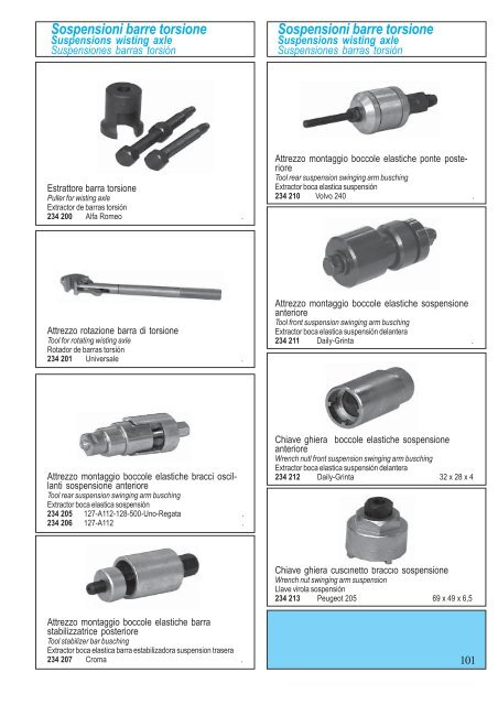 Motore alimentazione - AFA CATTANEO Srl