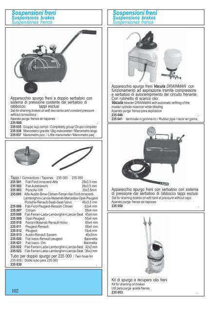 Motore alimentazione - AFA CATTANEO Srl