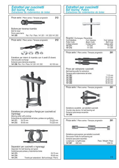 Motore alimentazione - AFA CATTANEO Srl