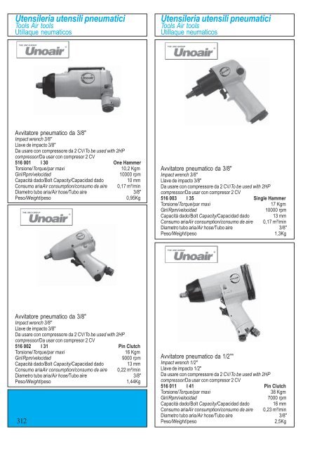 Motore alimentazione - AFA CATTANEO Srl