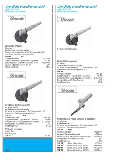 Motore alimentazione - AFA CATTANEO Srl