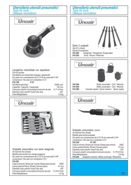 Motore alimentazione - AFA CATTANEO Srl