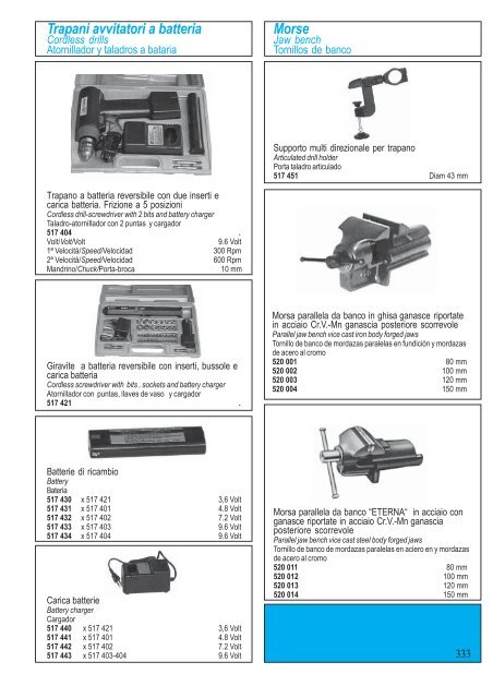 Motore alimentazione - AFA CATTANEO Srl