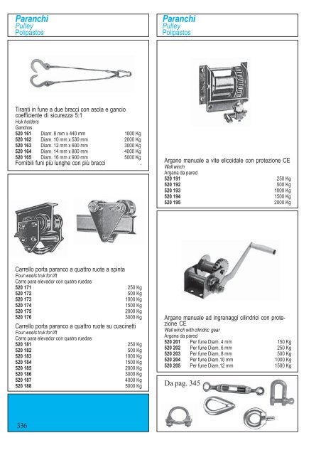 Motore alimentazione - AFA CATTANEO Srl