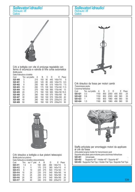 Motore alimentazione - AFA CATTANEO Srl