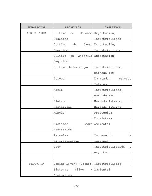 Informe final de consultoría: Procesos y opciones ... - La RED