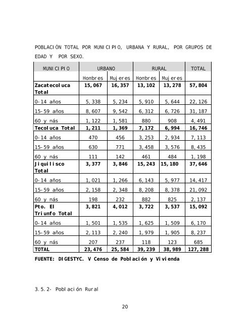 Informe final de consultoría: Procesos y opciones ... - La RED