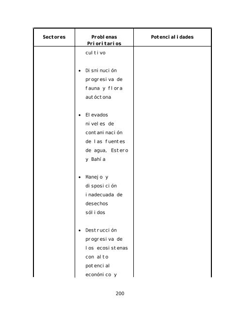 Informe final de consultoría: Procesos y opciones ... - La RED