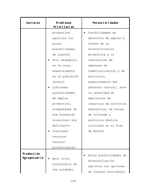 Informe final de consultoría: Procesos y opciones ... - La RED