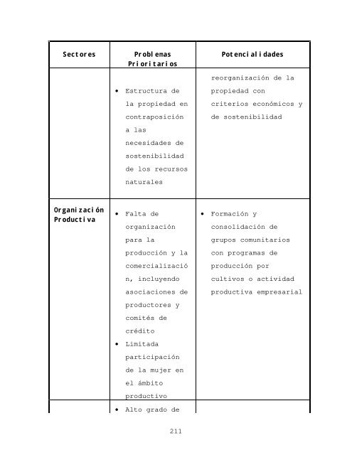 Informe final de consultoría: Procesos y opciones ... - La RED